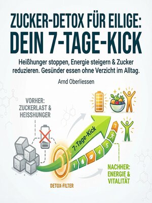 cover image of Zucker-Detox für Eilige--Dein 7-Tage-Kick